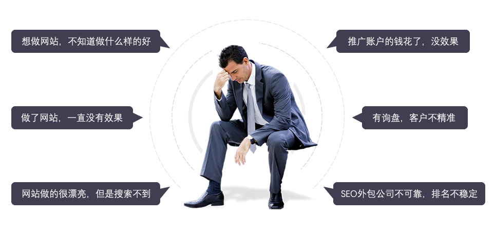 您是否正在為網站SEO優化問題而困惑困擾？